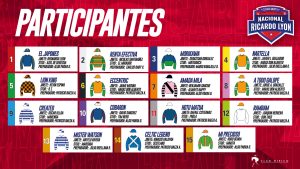 Lee más sobre el artículo 15 inscritos en el Nacional Ricardo Lyon